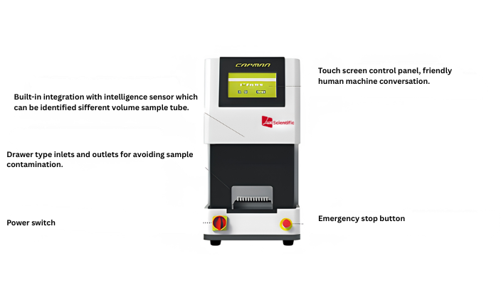 Capman Automatic Capping Machine – Lux Scientific