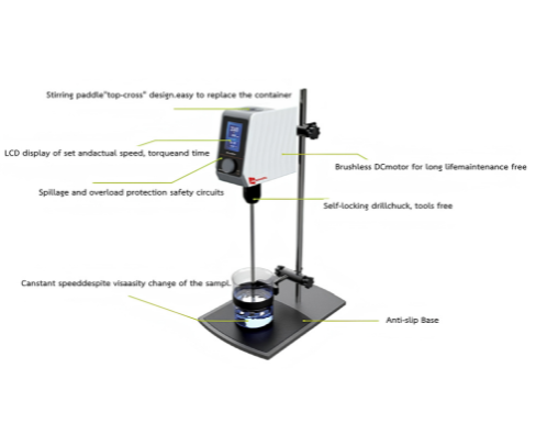Stirrer Pro Series - Image 2