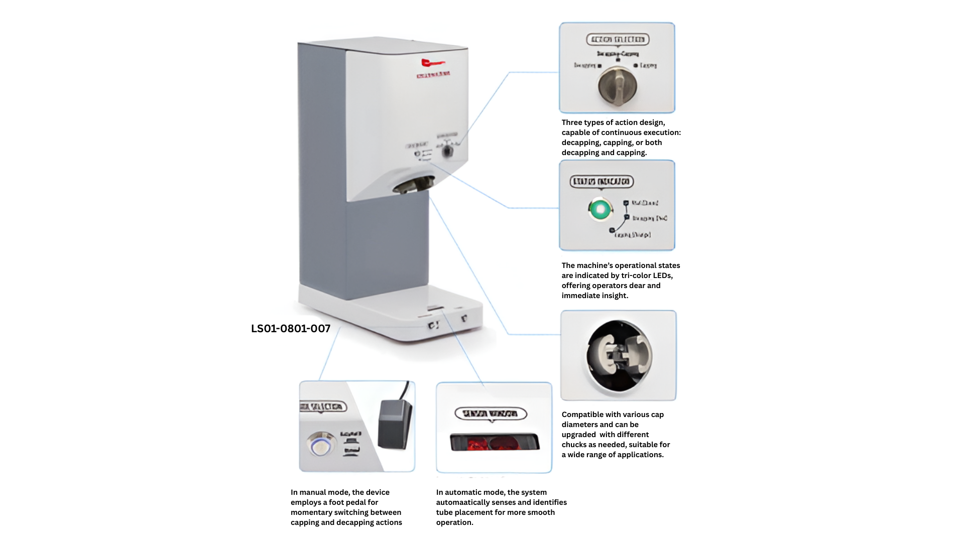 Automatic Capping and Decapping Machine