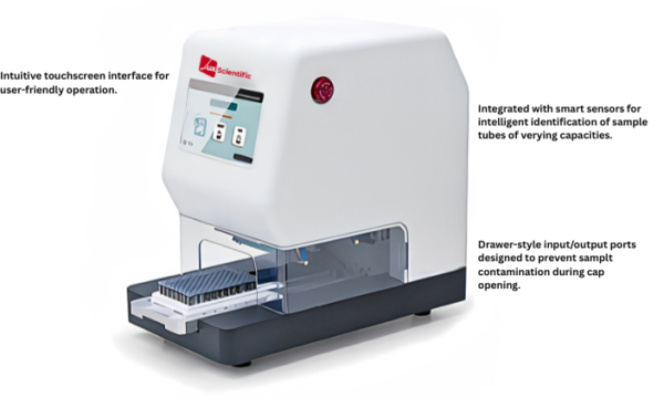 Automatic 96-channel Capper/Decapper