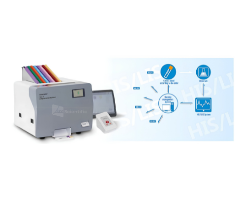 Smart Labeling System